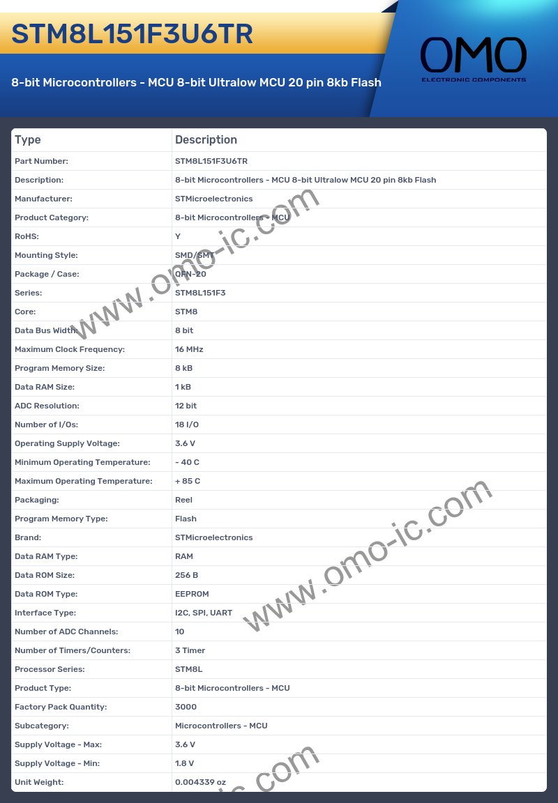 STM8L151F3U6TR