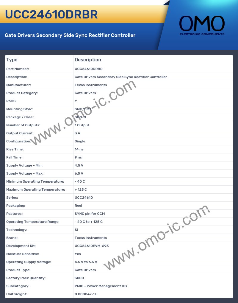 UCC24610DRBR
