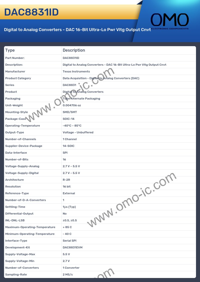 DAC8831ID