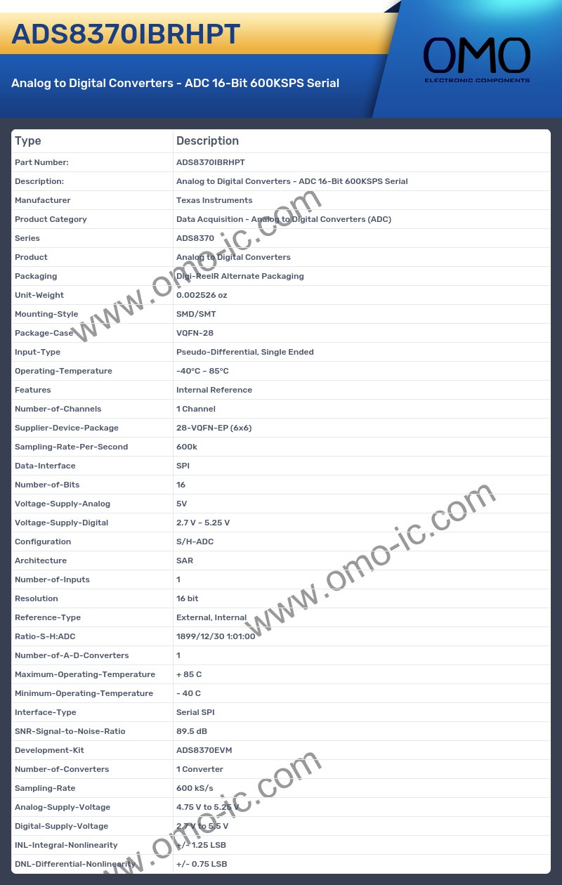 ADS8370IBRHPT
