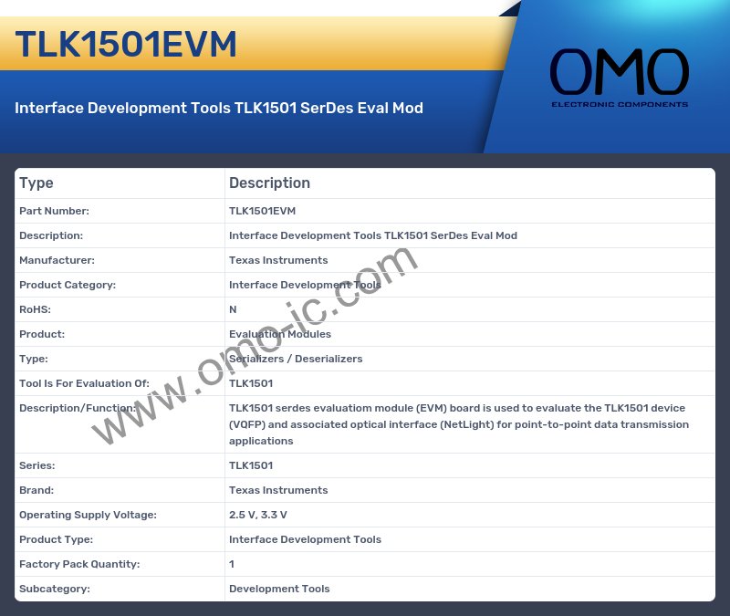 TLK1501EVM