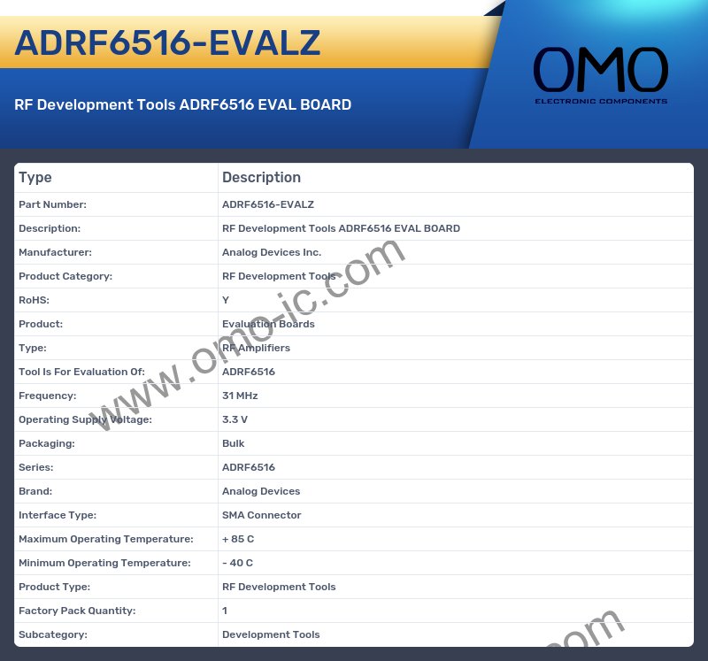ADRF6516-EVALZ