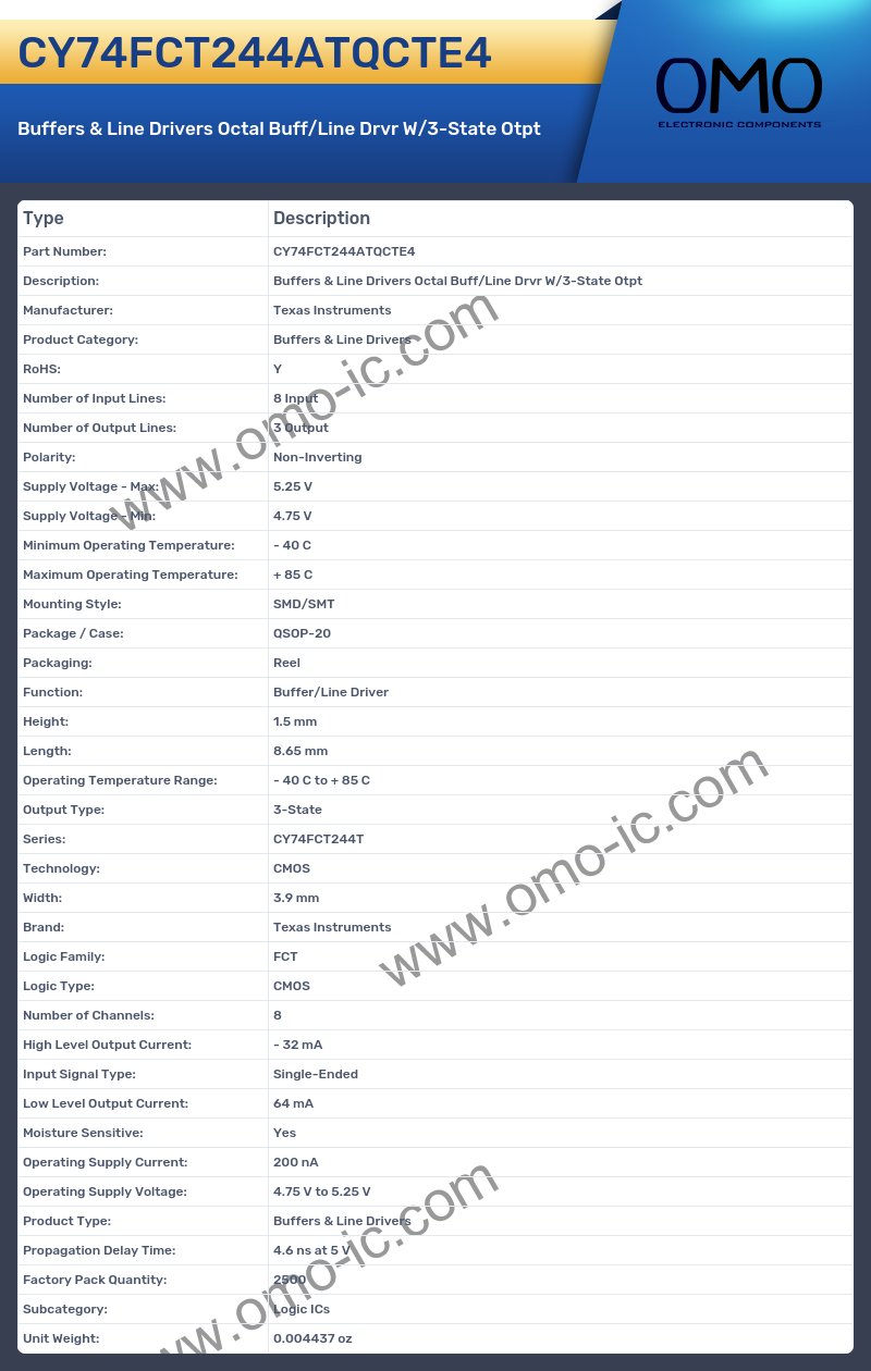 CY74FCT244ATQCTE4