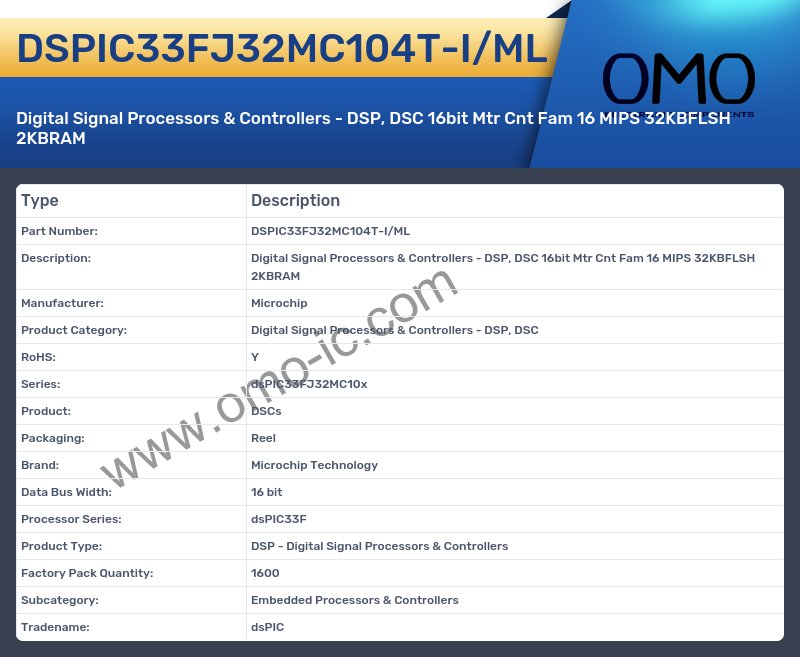 DSPIC33FJ32MC104T-I/ML