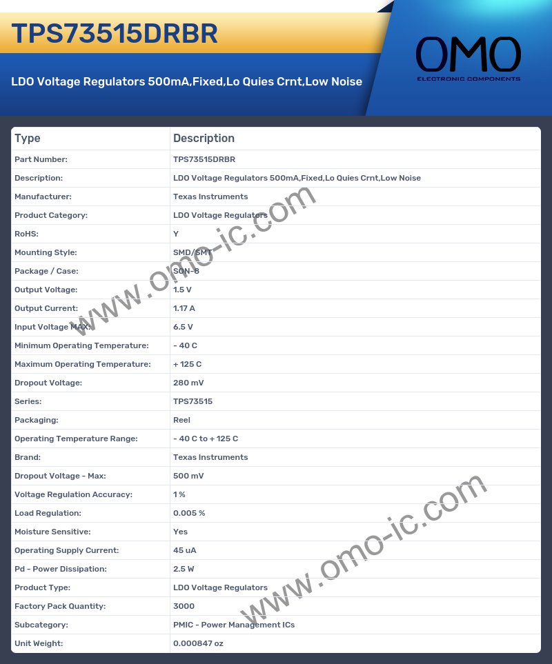 TPS73515DRBR