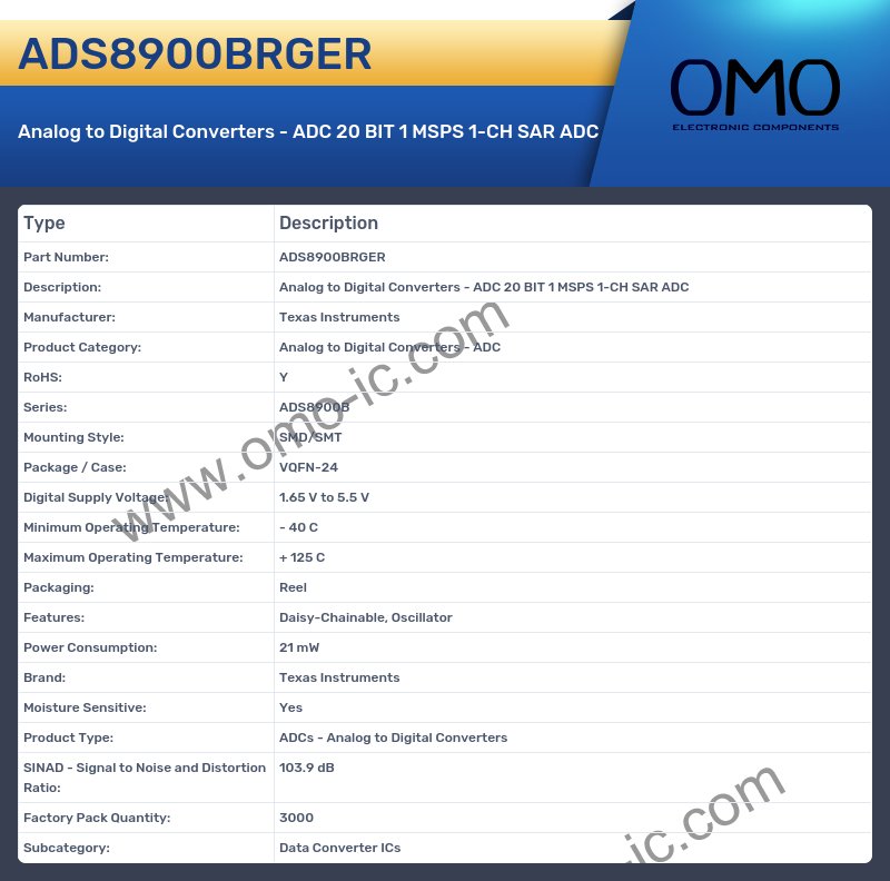 ADS8900BRGER