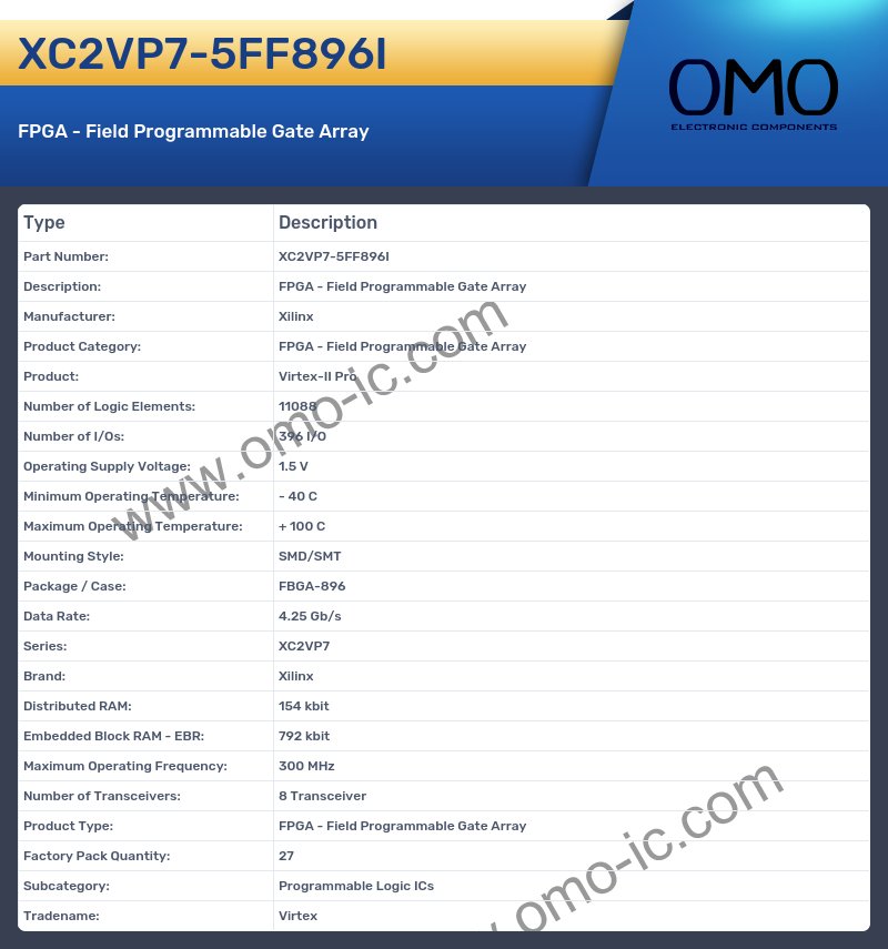XC2VP7-5FF896I