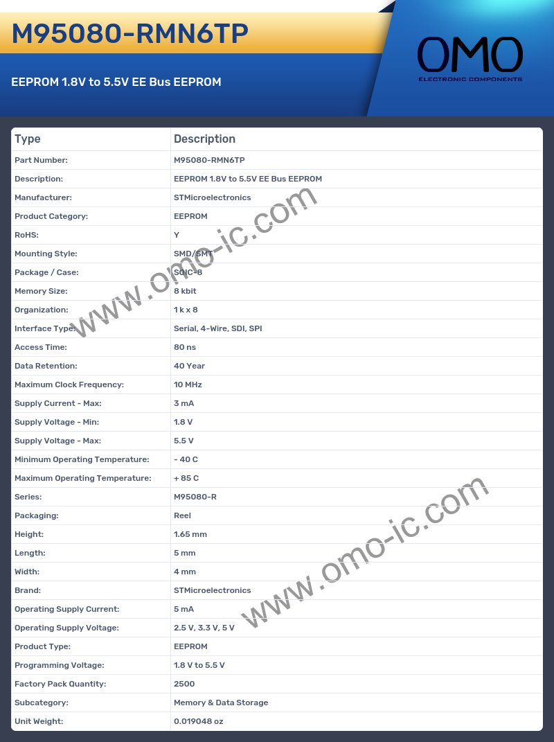 M95080-RMN6TP