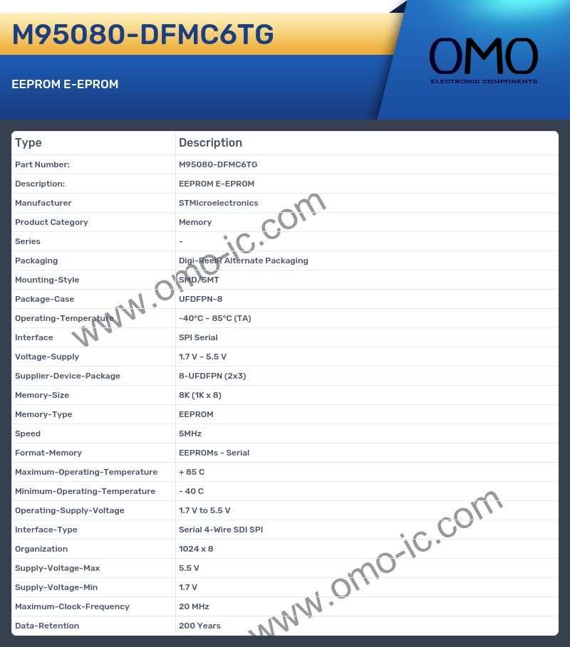 M95080-DFMC6TG