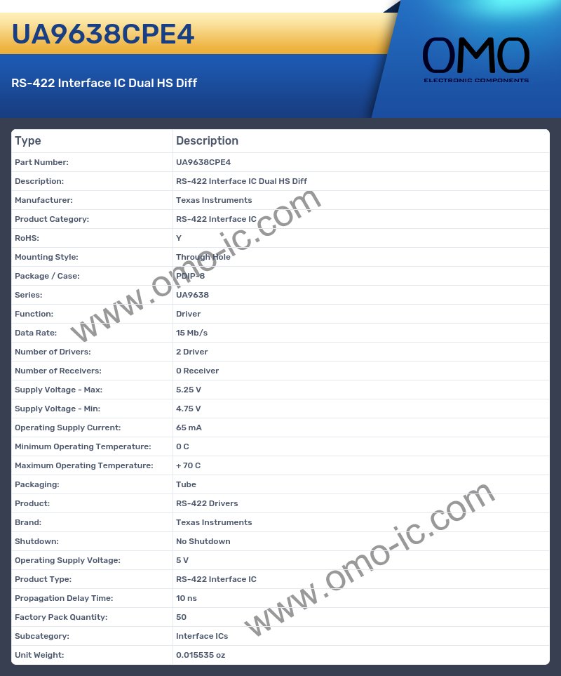 UA9638CPE4