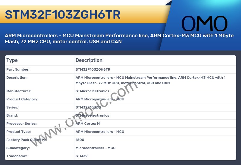 STM32F103ZGH6TR