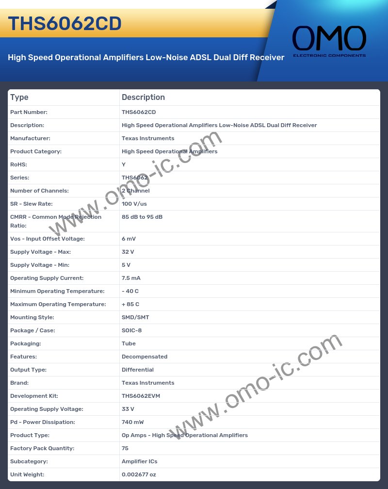 THS6062CD