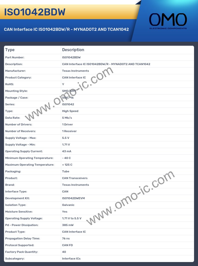 ISO1042BDW
