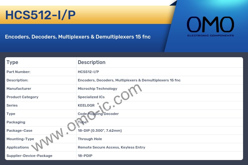 HCS512-I/P