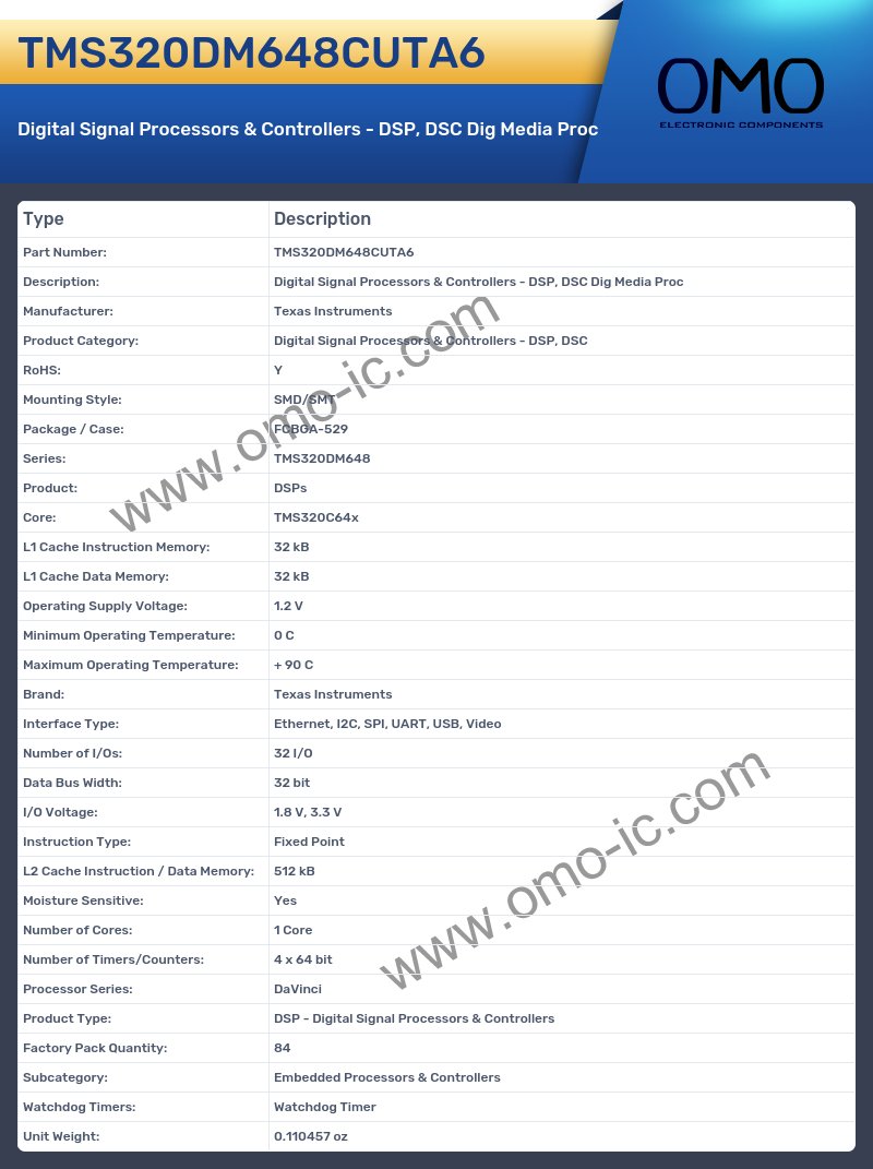 TMS320DM648CUTA6