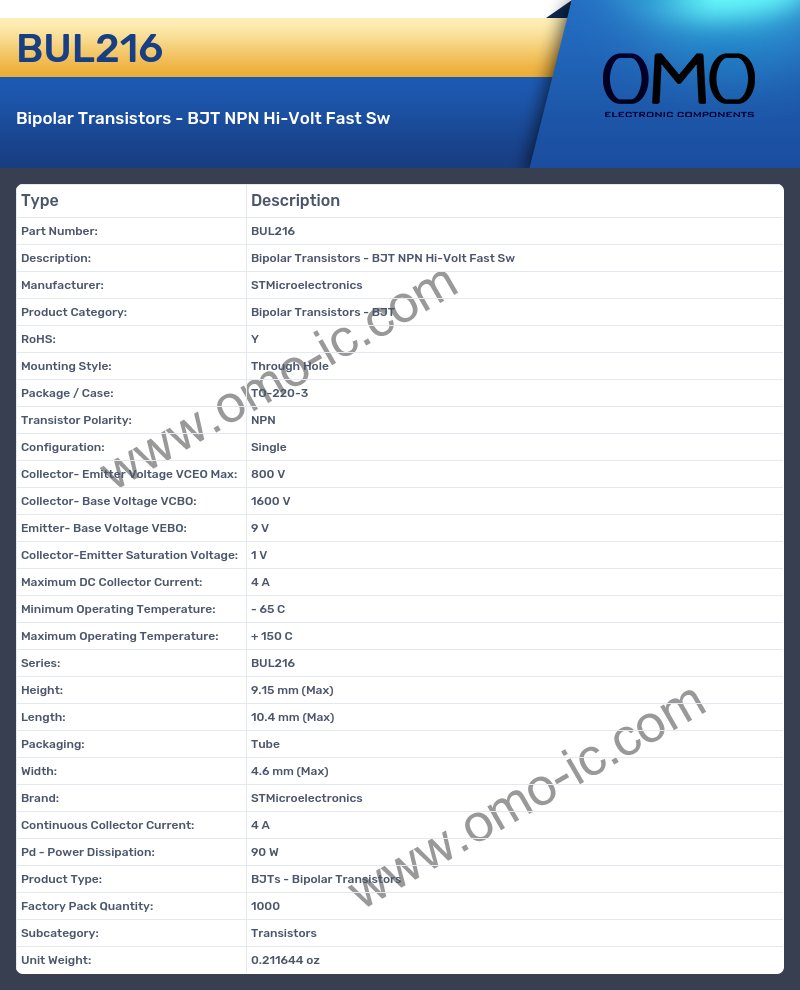 BUL216