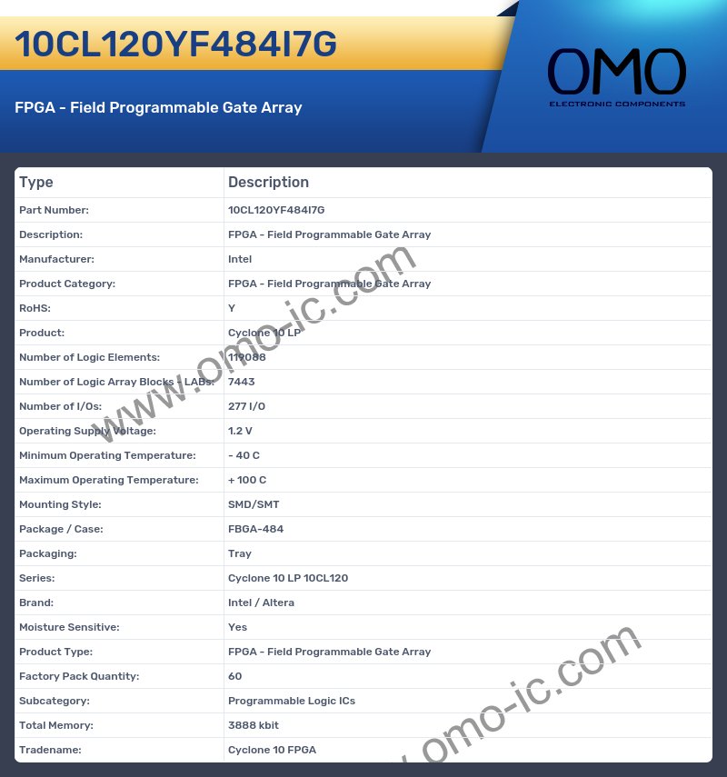 10CL120YF484I7G