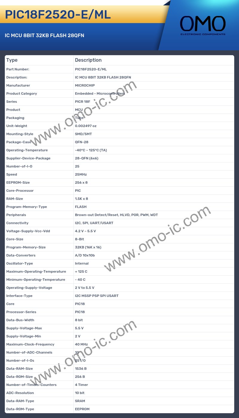 PIC18F2520-E/ML