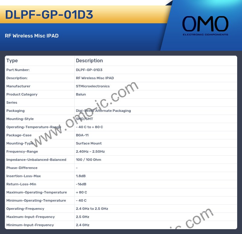 DLPF-GP-01D3