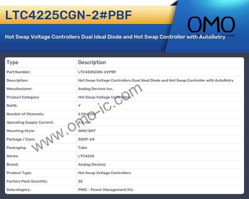 LTC4225CGN-2#PBF