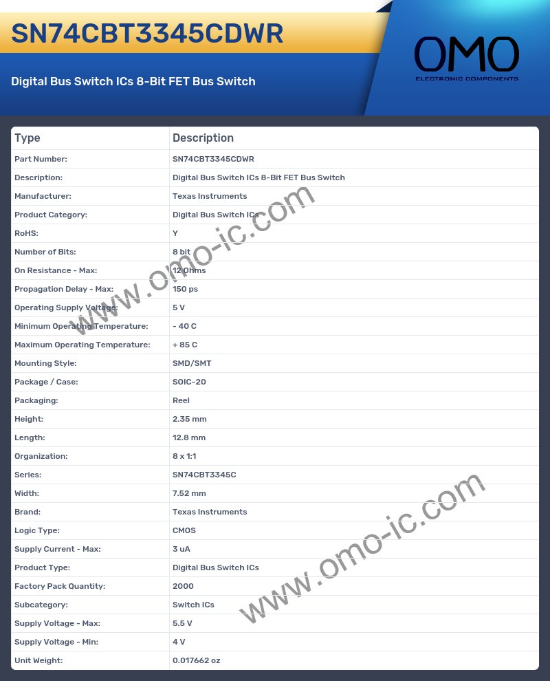 SN74CBT3345CDWR