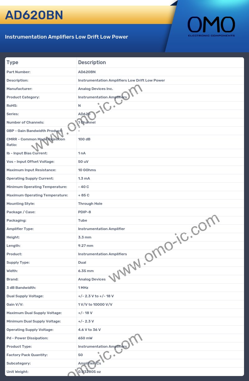 AD620BN