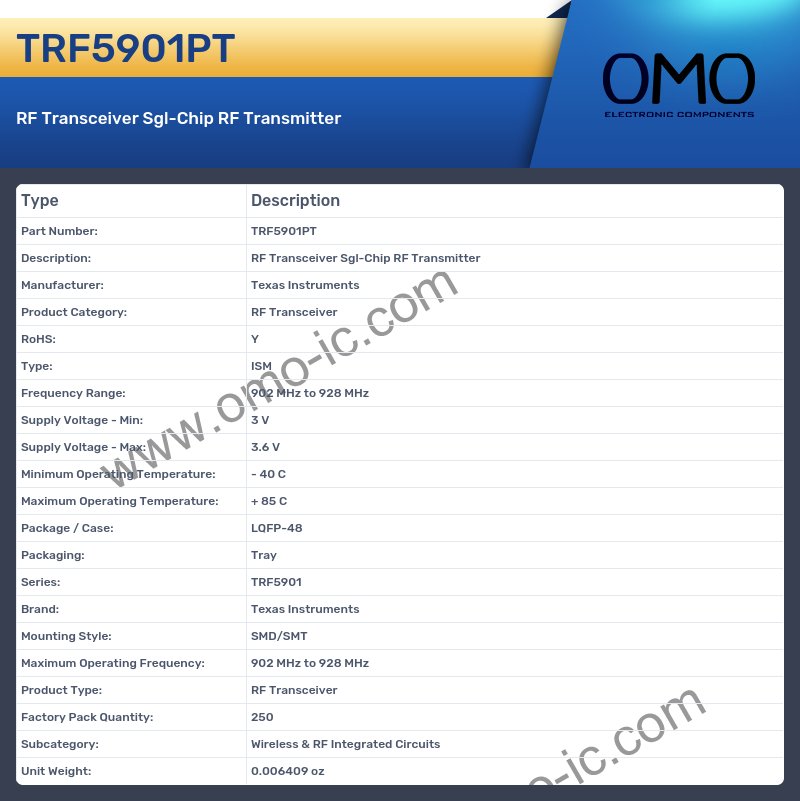 TRF5901PT