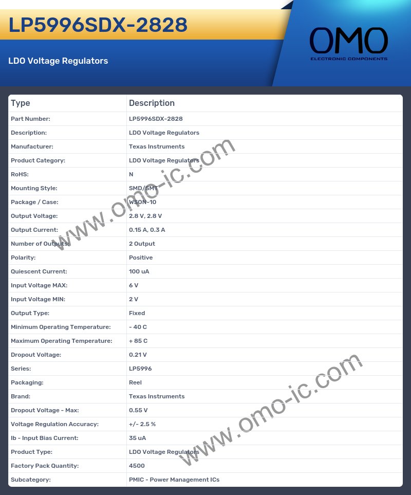 LP5996SDX-2828