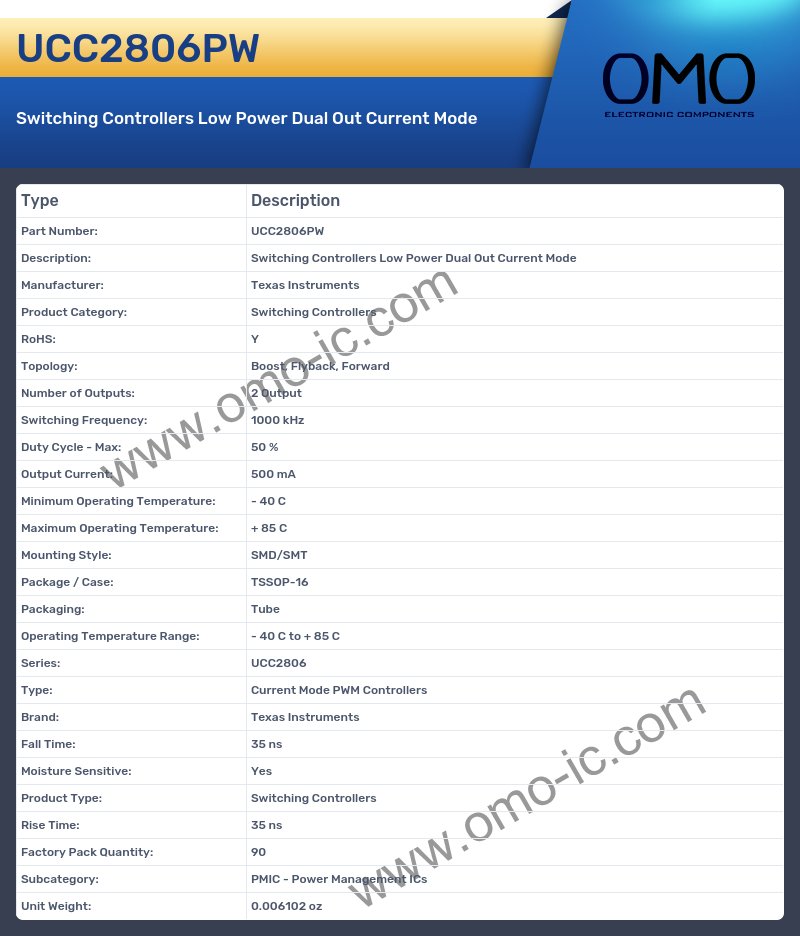 UCC2806PW