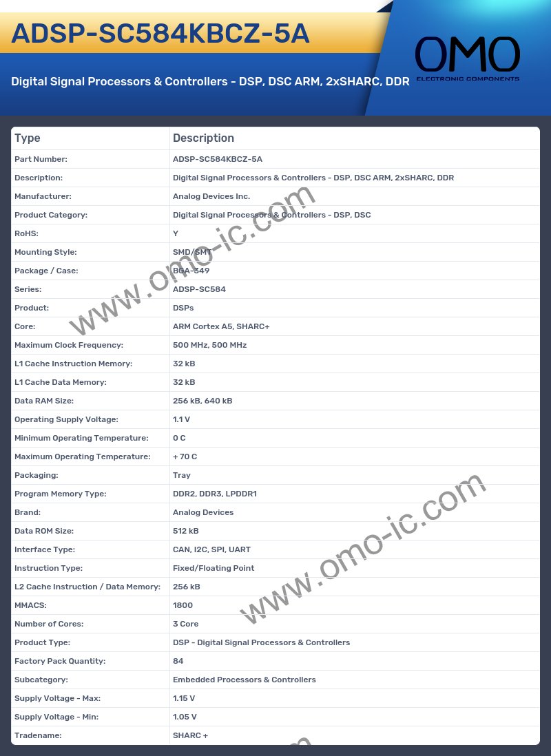 ADSP-SC584KBCZ-5A