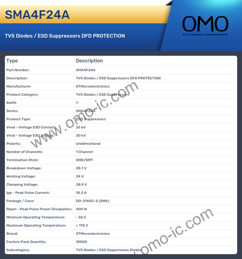 SMA4F24A