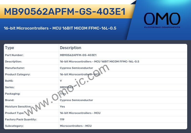 MB90562APFM-GS-403E1