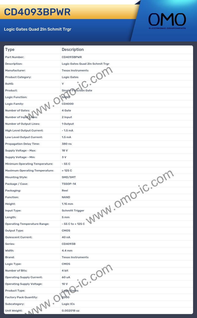 CD4093BPWR