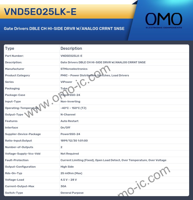 VND5E025LK-E