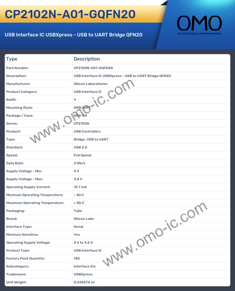 CP2102N-A01-GQFN20