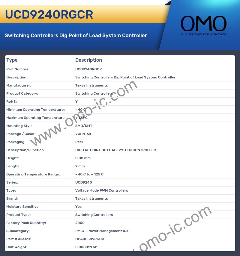 UCD9240RGCR