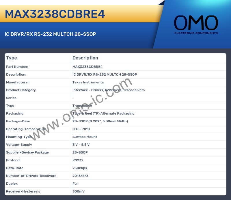 MAX3238CDBRE4