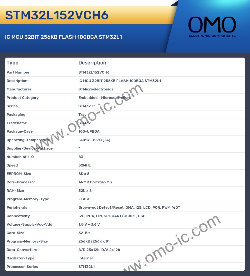 STM32L152VCH6