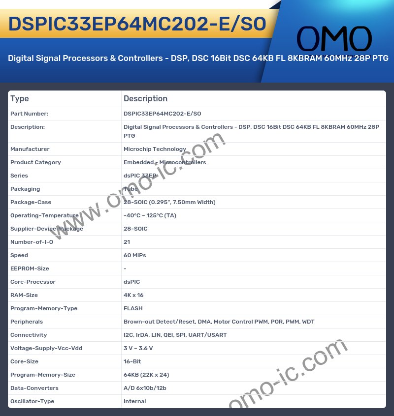 DSPIC33EP64MC202-E/SO