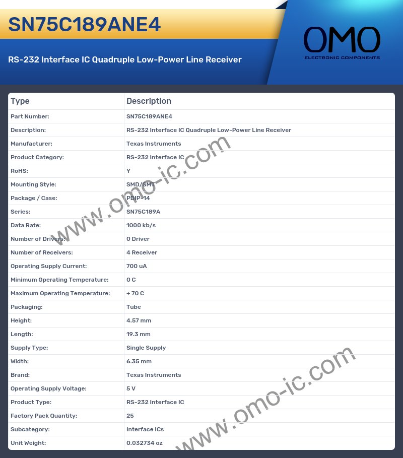 SN75C189ANE4