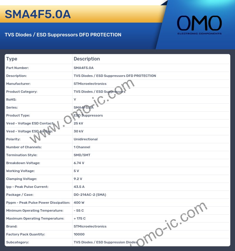 SMA4F5.0A