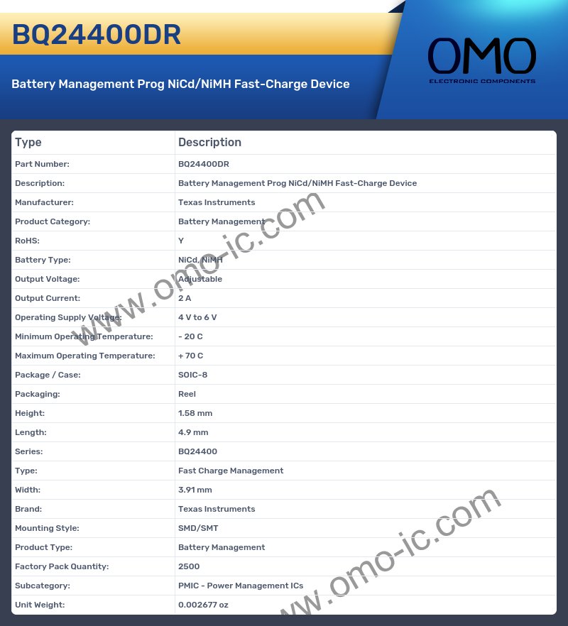 BQ24400DR