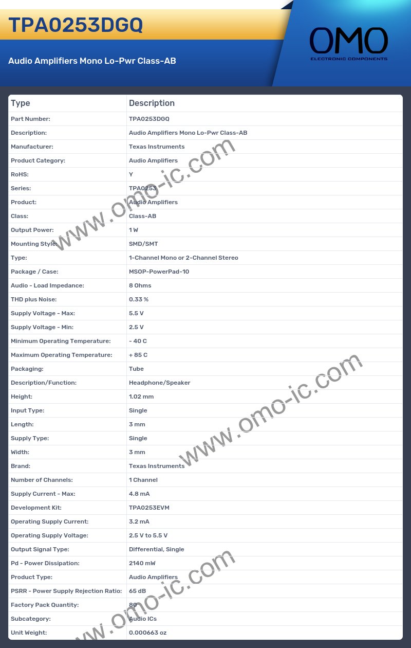 TPA0253DGQ
