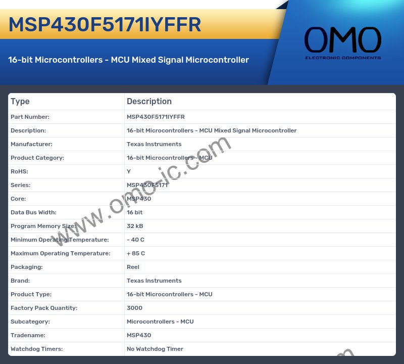 MSP430F5171IYFFR