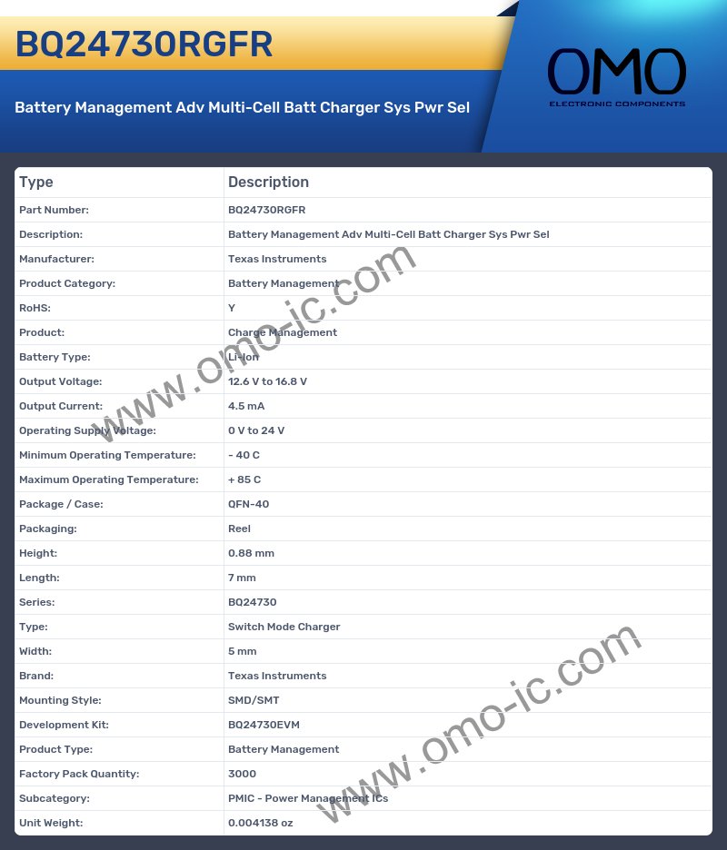 BQ24730RGFR