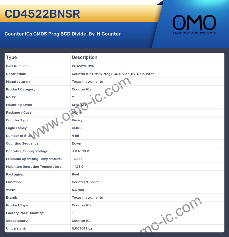 CD4522BNSR