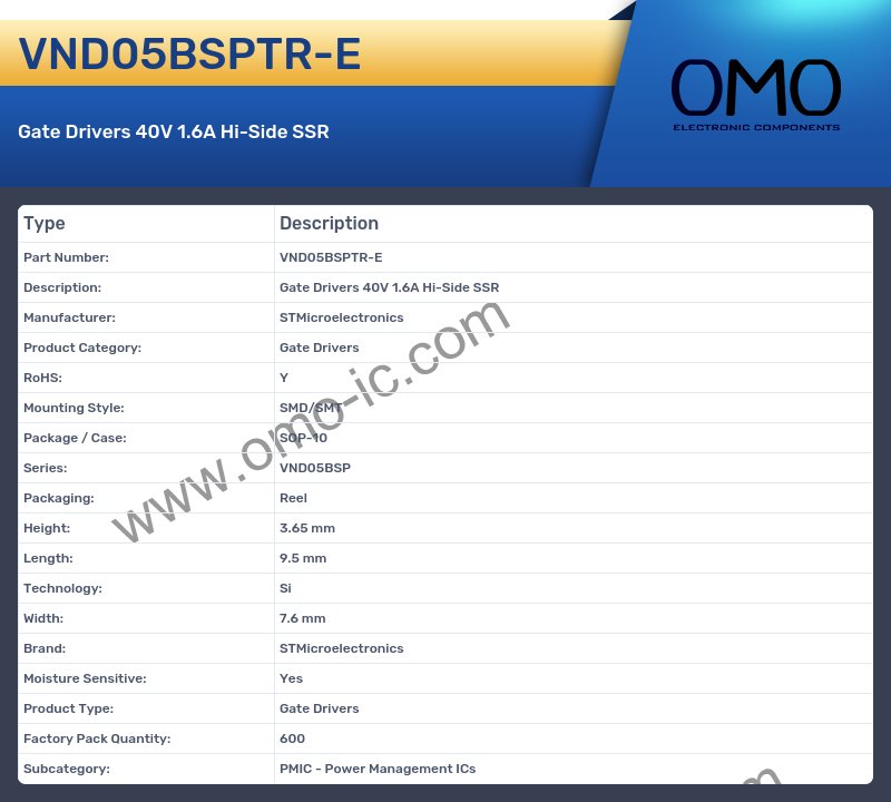 VND05BSPTR-E