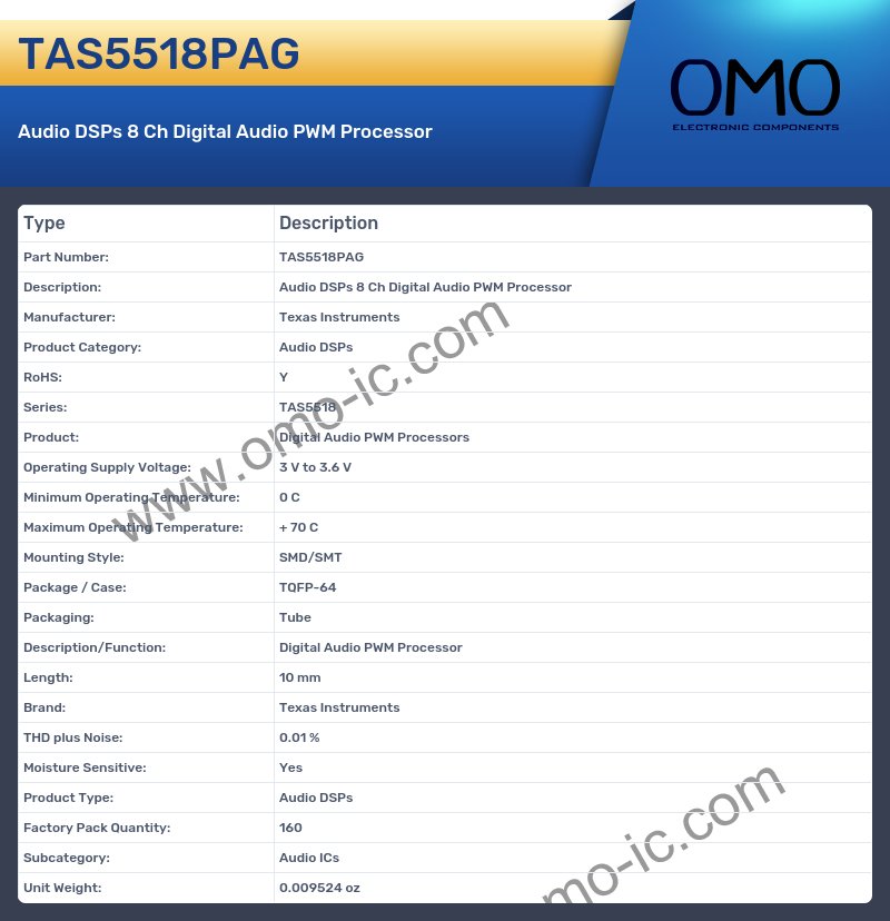 TAS5518PAG