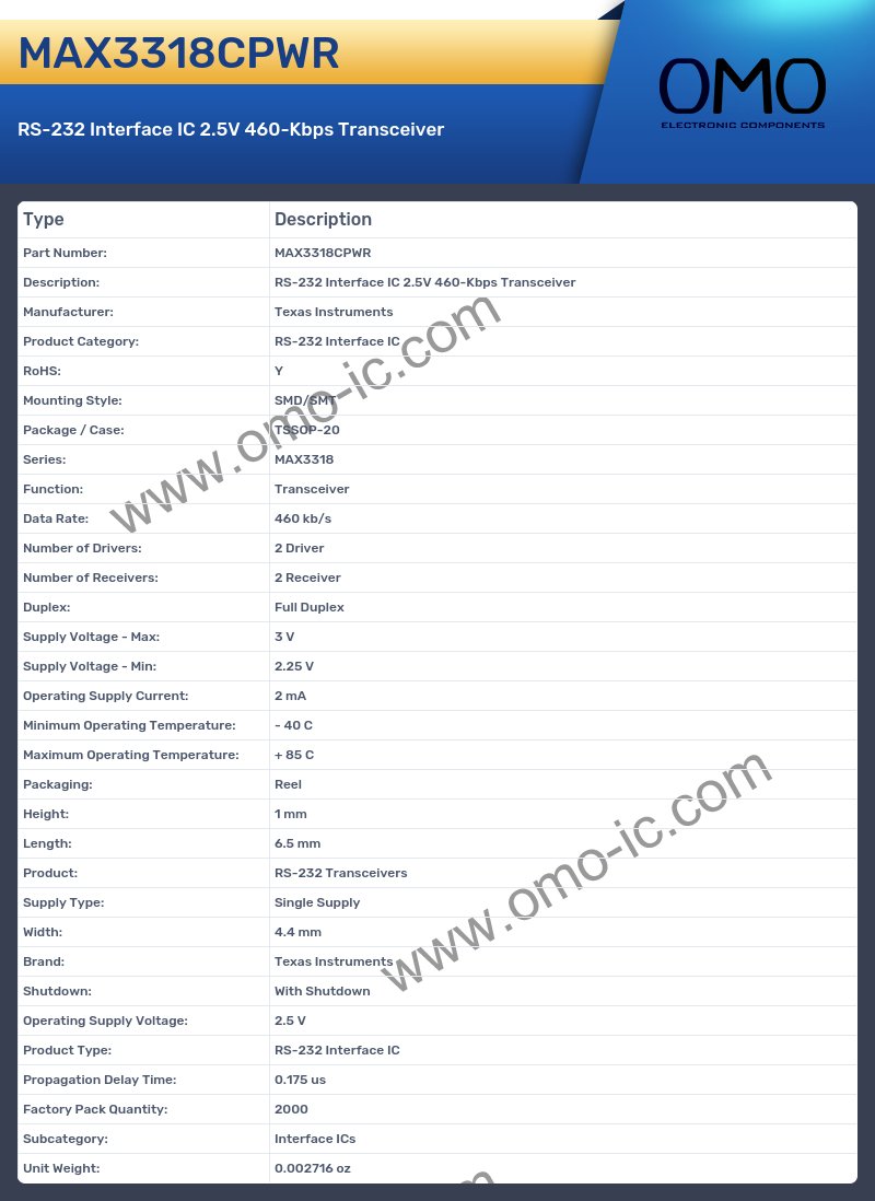 MAX3318CPWR