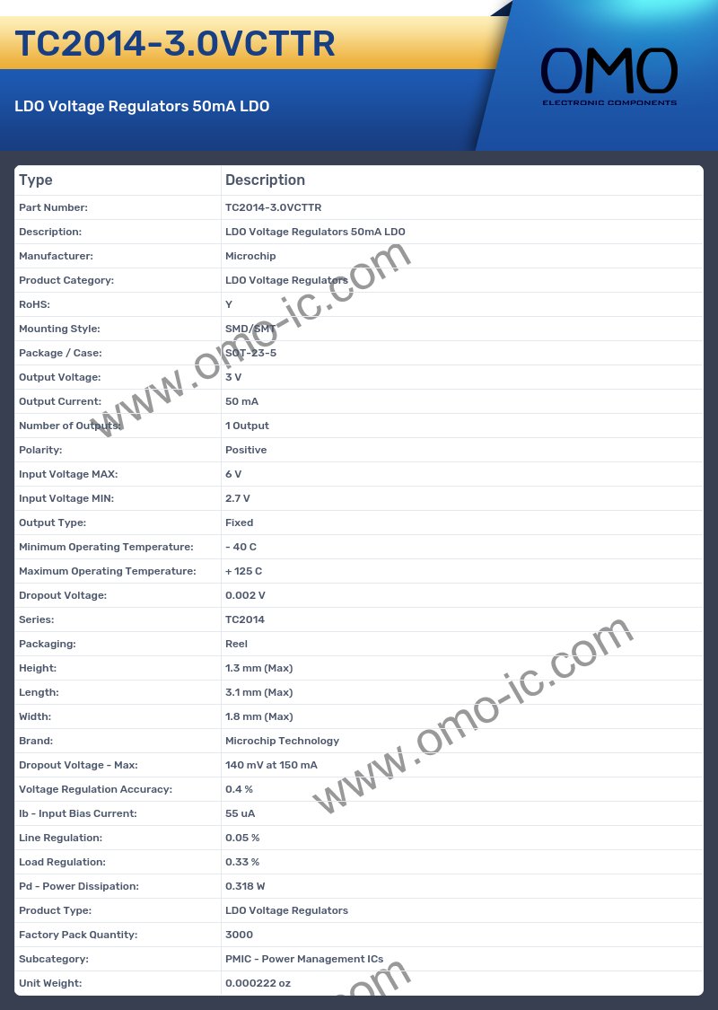 TC2014-3.0VCTTR